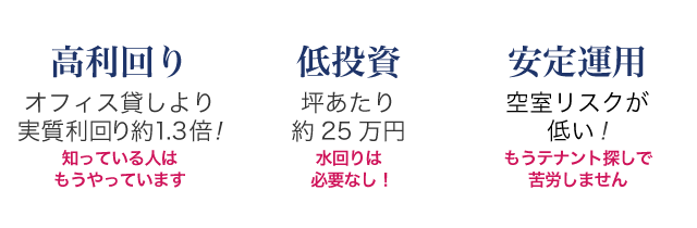 高利回り:オフィス貸しより実質利回り1.3倍:知っている人はもうやっています|低投資:坪あたり約25万円:水回りは必要なし！|安定運用:空室リスクが低い:もうテナント探しで苦労しません