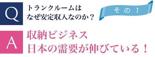 A.トランクルームはなぜ安定収入なのか？その1　Q.収納ビジネス 日本の需要が伸びている！