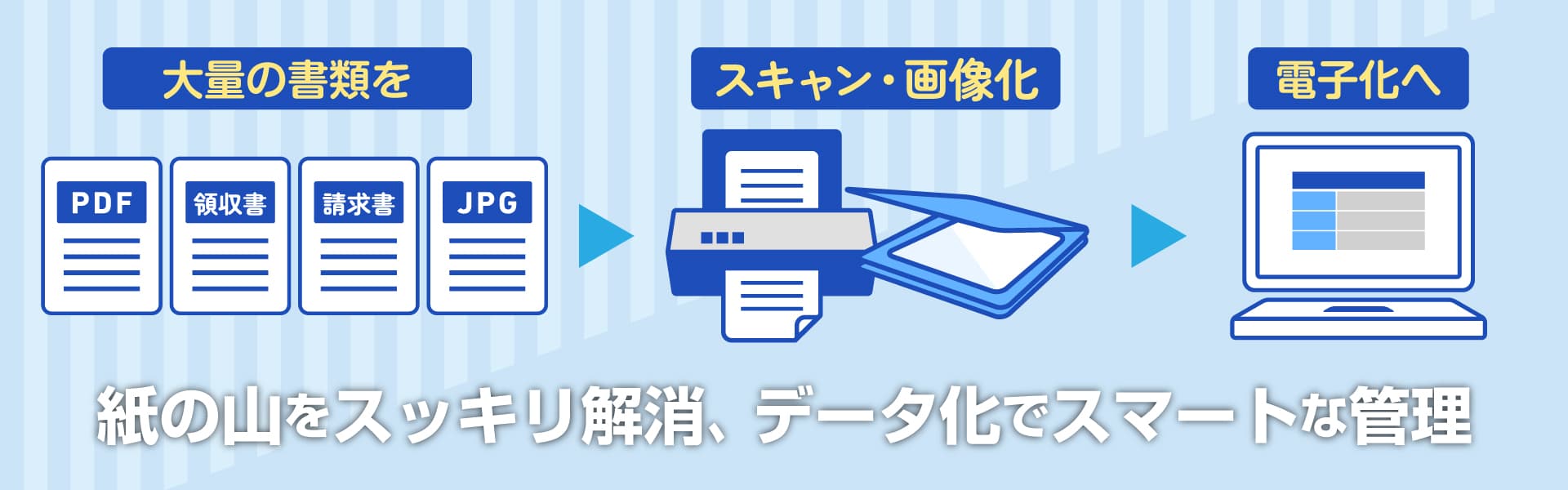 文書・書類を電子データ化サービス万全のセキュリティ 有人管理