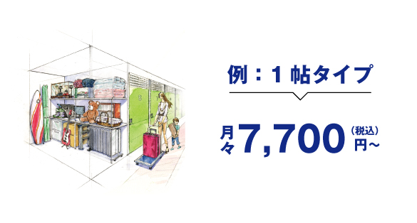 アルバム保管