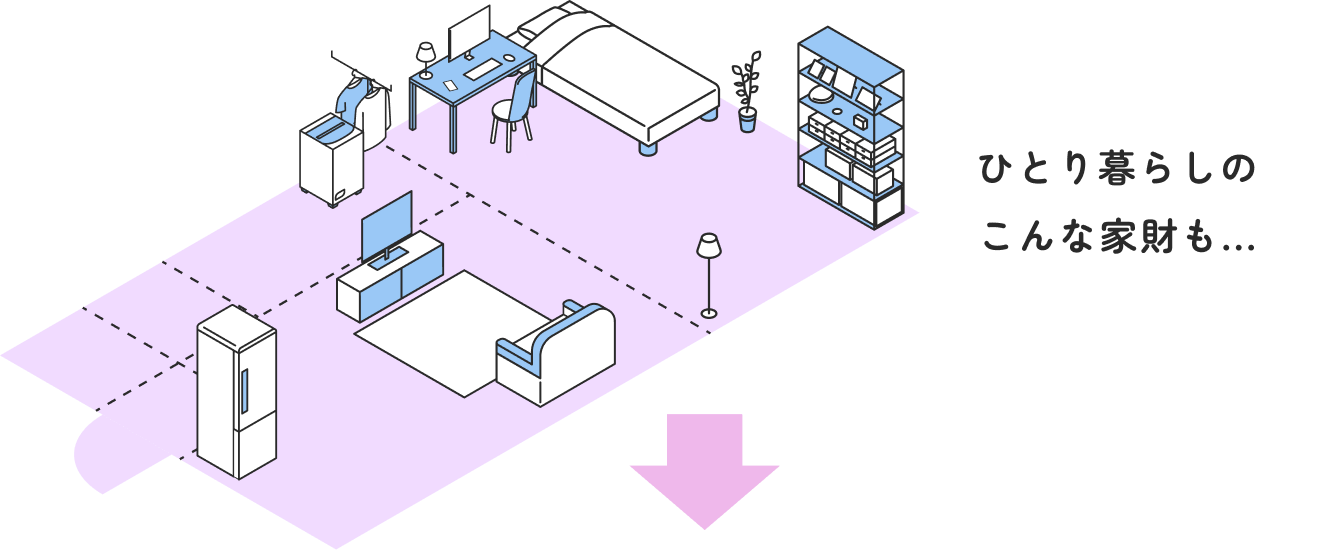 ひとり暮らしのこんな家財も…
