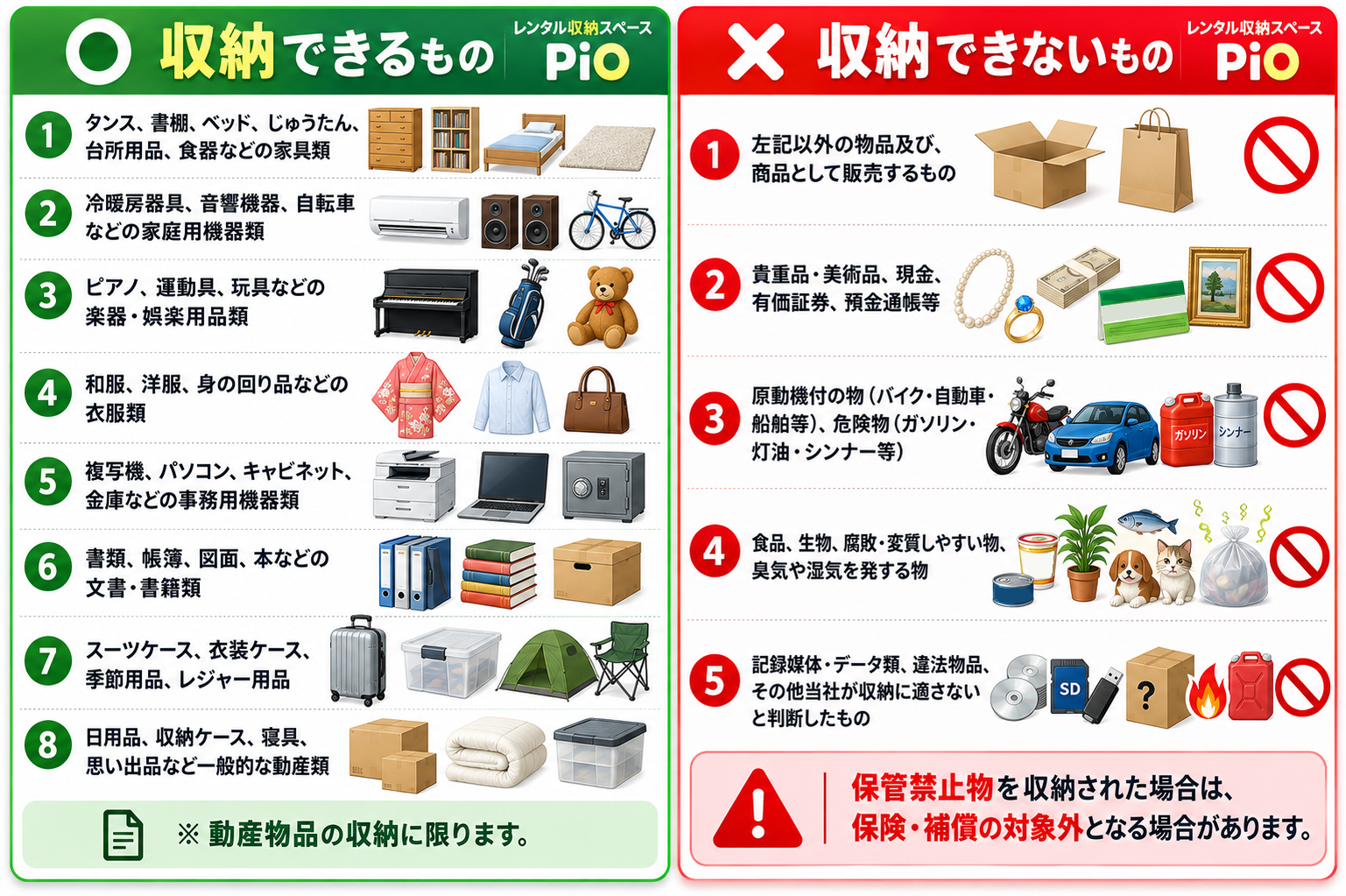 収納できるもの・できないもの